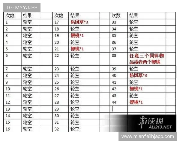 老虎机国际站：国际老虎机站点的客户服务与用户体验提升方案