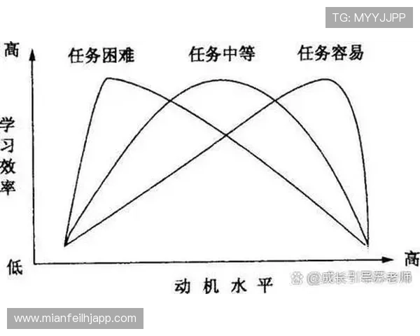 老虎机与心理学的关系:如何理解玩家的心理动机