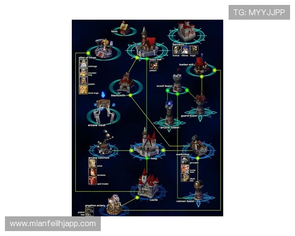 老虎机游戏原理基础知识：核心技术、运作流程及玩家获胜策略分析